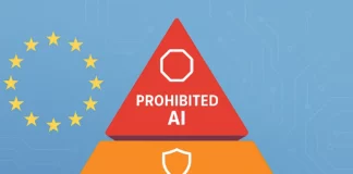Infografik som visar EU:s AI Act riskpyramid med fyra nivåer: förbjuden AI, högrisk-AI, begränsad risk och minimal risk, mot en bakgrund med EU-symbol och subtila teknologimönster.