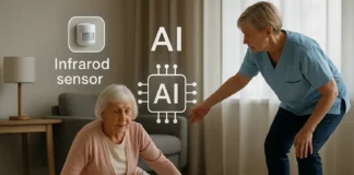 AI-teknik minskar fallolyckor med 80% på äldreboende i Sundsvall