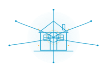 "Illustration av smart hem med hus i centrum, AI-ring och uppkopplade noder i Techies turkos och orange.
