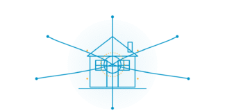 "Illustration av smart hem med hus i centrum, AI-ring och uppkopplade noder i Techies turkos och orange.
