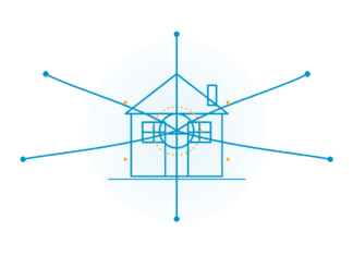 "Illustration av smart hem med hus i centrum, AI-ring och uppkopplade noder i Techies turkos och orange.